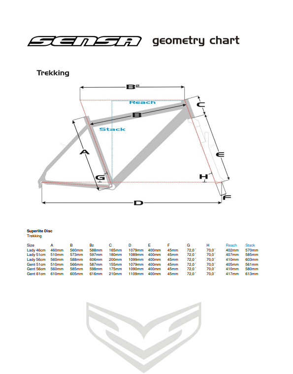 Sensa Superlite Disc - Keuze uit hoge en lage instap