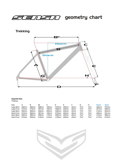 Sensa Superlite Disc - Keuze uit hoge en lage instap