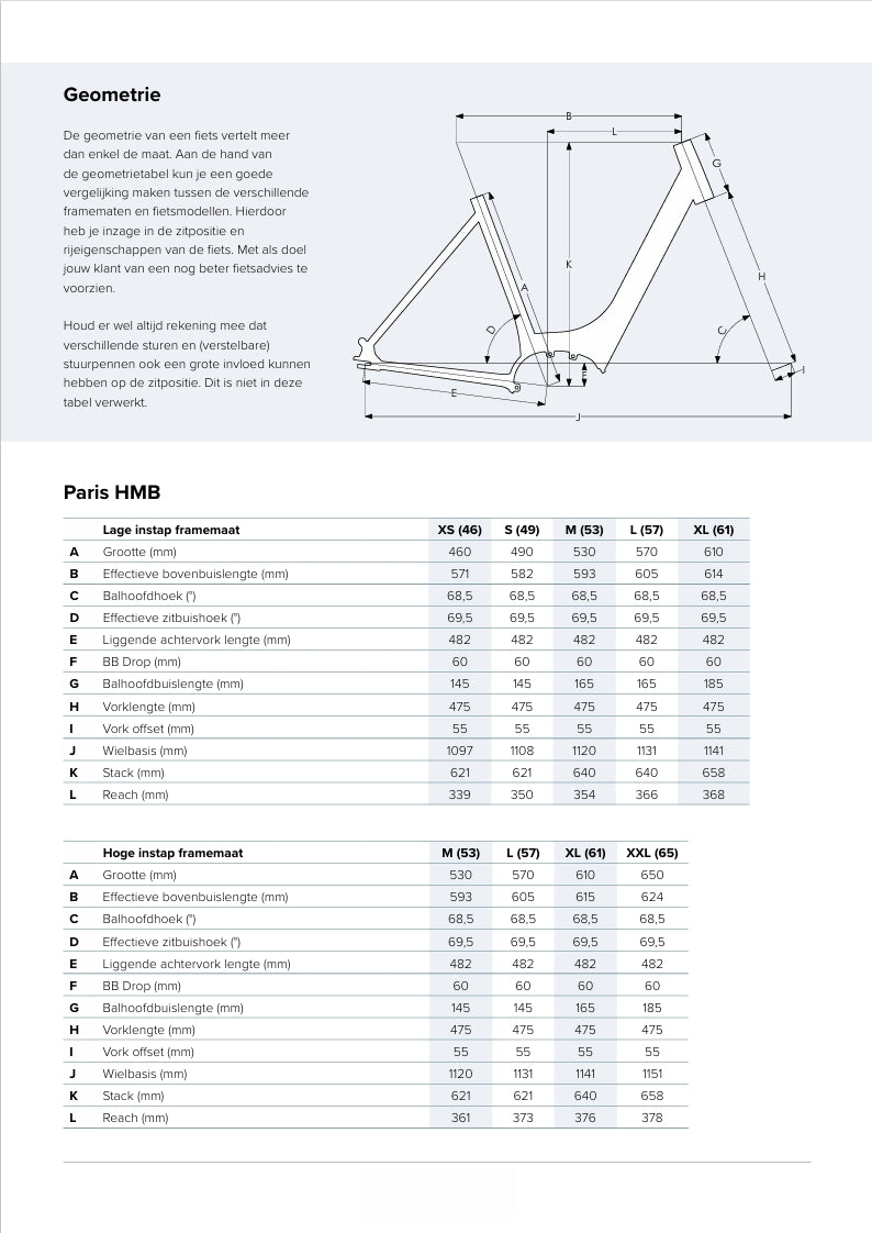 Gazelle Paris C7 (Graphite Blue mat)