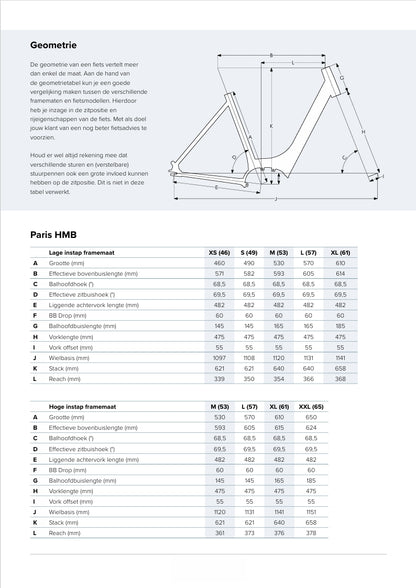 Gazelle Paris C7 (Graphite Blue mat)
