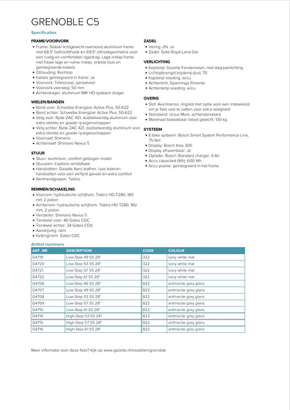 Gazelle Grenoble C5 (Ivory White mat)