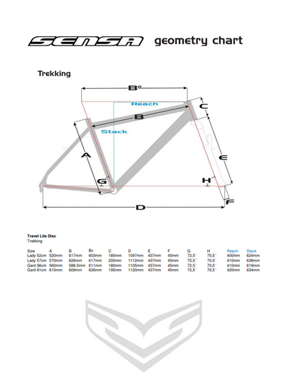 Sensa Travel Lite Evo - Keuze uit hoge en lage instap