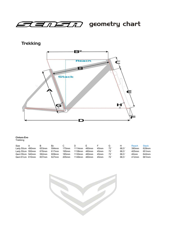 Sensa Cintura Evo Elite - Keuze uit hoge en lage instap