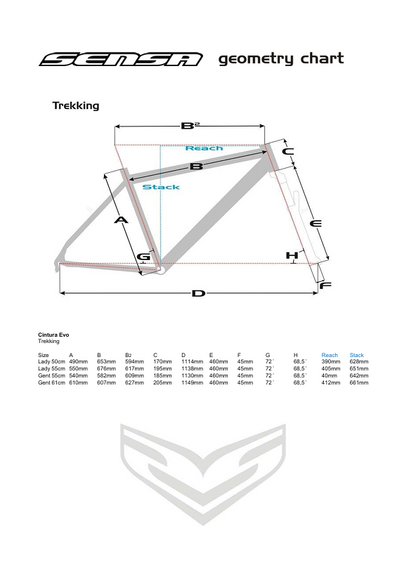 Sensa Cintura Evo Elite - Keuze uit hoge en lage instap